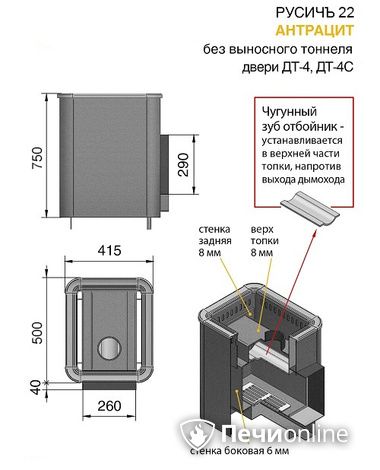 Дровяные печи-каменки Везувий Русичъ Антрацит 22 (ДТ-4С) без выноса в Сыктывкаре
