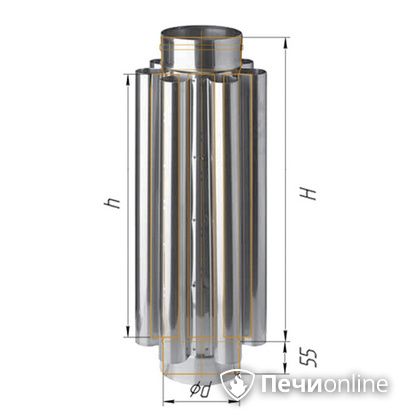 Дымоход Феррум Дымоход нержавейка 08 d-120 Конвектор L=0.5м в Сыктывкаре