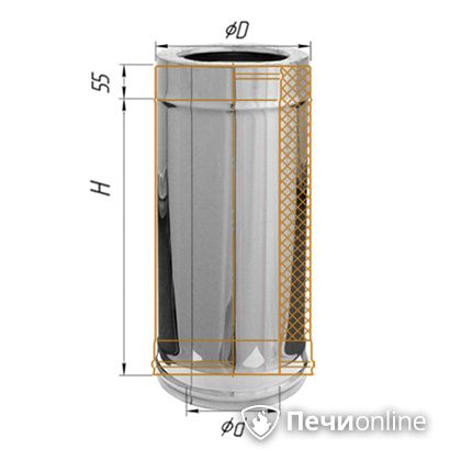 Сэндвич-дымоход Феррум Дымоход утепленный нержавеющий 0.5/оцинкованный d-120/200 L=0.5м по воде в Сыктывкаре