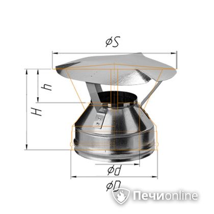 Дымоход Феррум Оголовок  оцинкованный d-115/200 по воде в Сыктывкаре